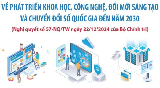 Đắk Lắk tổ chức Cuộc thi trực tuyến tìm hiểu về khoa học, công nghệ và chuyển đổi số năm 2026